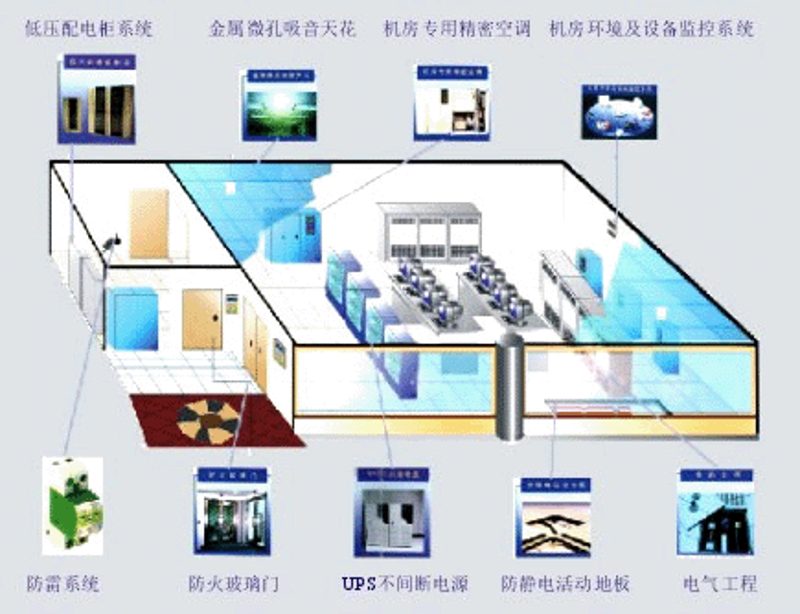 成都云启星河——城市中的科技绿洲