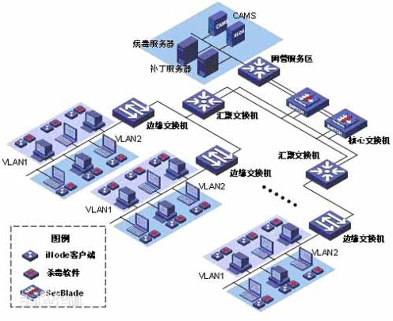 物联网应用:挖掘智能家居与工业自动化的新机遇