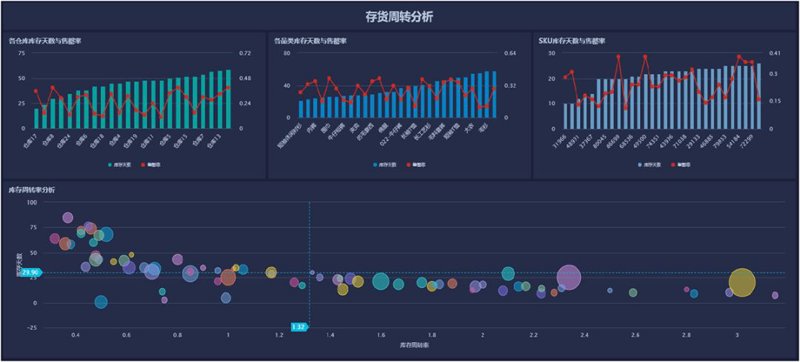 成都云启星河:科技引领未来的新引擎